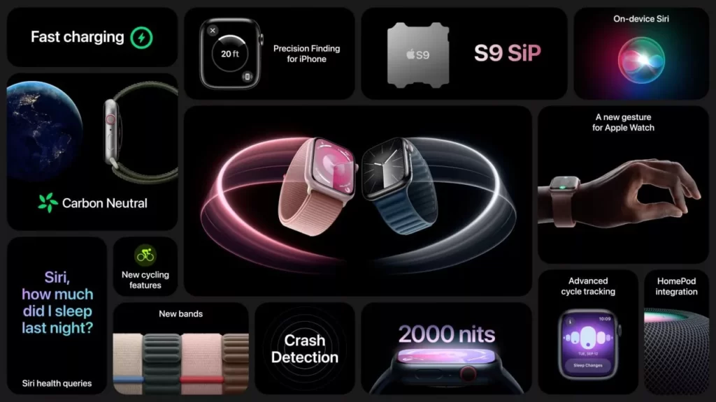 Apple Watch S9 Spec.jpg